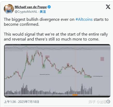 比特币遭遇大幅下滑超XRP%，投资者恐慌性抛售