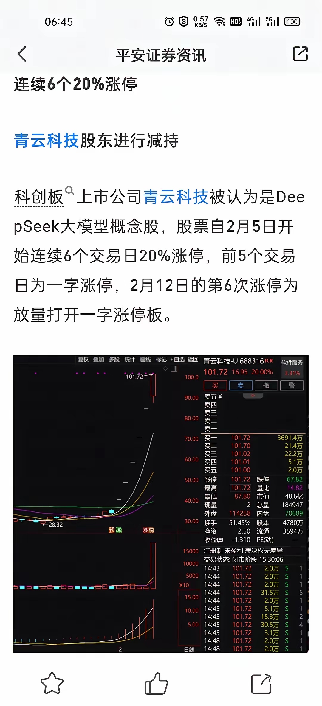 LDO上扬势惊人，一夜飙升22.62%，加密市场沸腾