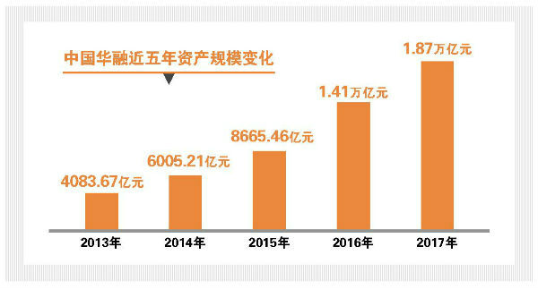 AVAX遭遇大幅下滑超136%，投资者恐慌性抛售